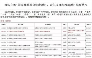 张品端《朱子学的海外传播及其意...